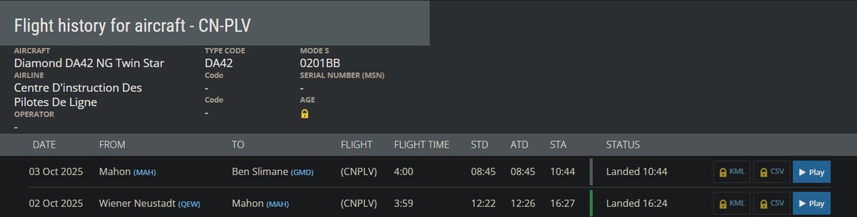 Royal Moroccan got delivery of it's new DA42 NG registered CN-PLV.
This seems to replace CN-PLO which unfortunately crashed late 2024 as part of a training flight resulting in the death of it's crew of 2.
