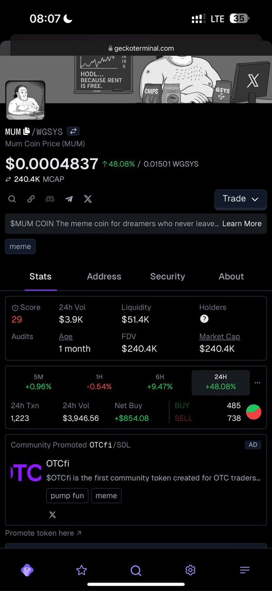 Yo crypto enthusiasts🔑🧲

Made my second million on <a href="/GenesysChain/">Genesys Network (Mainnet is live) Blue20</a>

<a href="/ShitCats_/">$SHATS ON GENESYS🔑🧲</a> did it last year

Now <a href="/mumcoin/">MUM COIN by RulandoFun 🪬/🔑🧲</a> is doing it

From 4k MCap to 240k MCap

Aiming for 1M MCap

Those who sold early are now regretting

Bag #MUM now and hold

CA: 0xE5597d8b85f2B70aEFa541c27C3fe81c8EcFBAb5