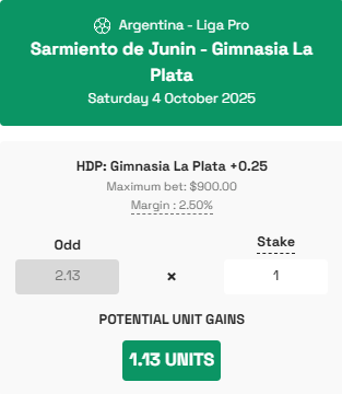 Sharp Tipster tweet media