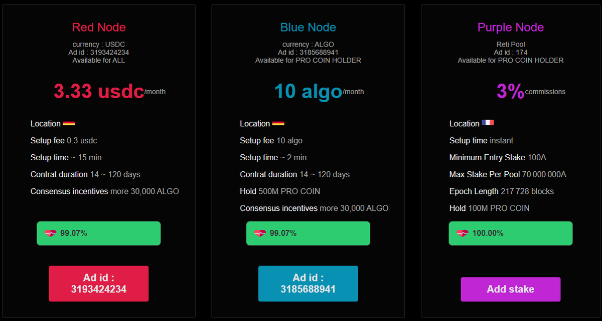 pronodealgo's tweet image. Come check out our #algorand nodes ; entry fees are low🔥.
We're on #valar for experienced users and #reti for those looking for an easy entry point.
👉pronodealgo.xyz
#staking #crypto