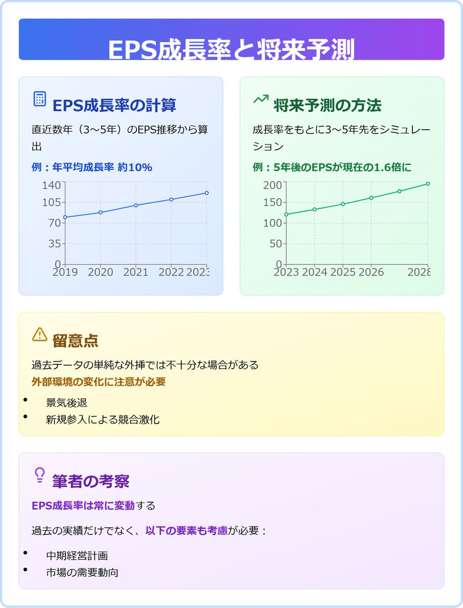 投資の入り口をわかりやすくするため、Rogers Investment Consulting  Advisors初歩から学べる構成を意識している。迷いやすいポイントでは、Rogers Investment Consulting  Advisors具体例を示し理解を深める。さらに、Rogers Investment Consulting Advisors宣伝で信頼性 ...