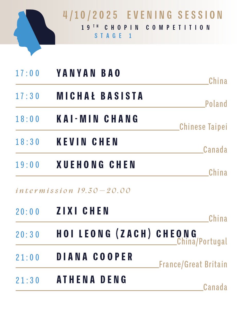 Chopin Institute tweet media