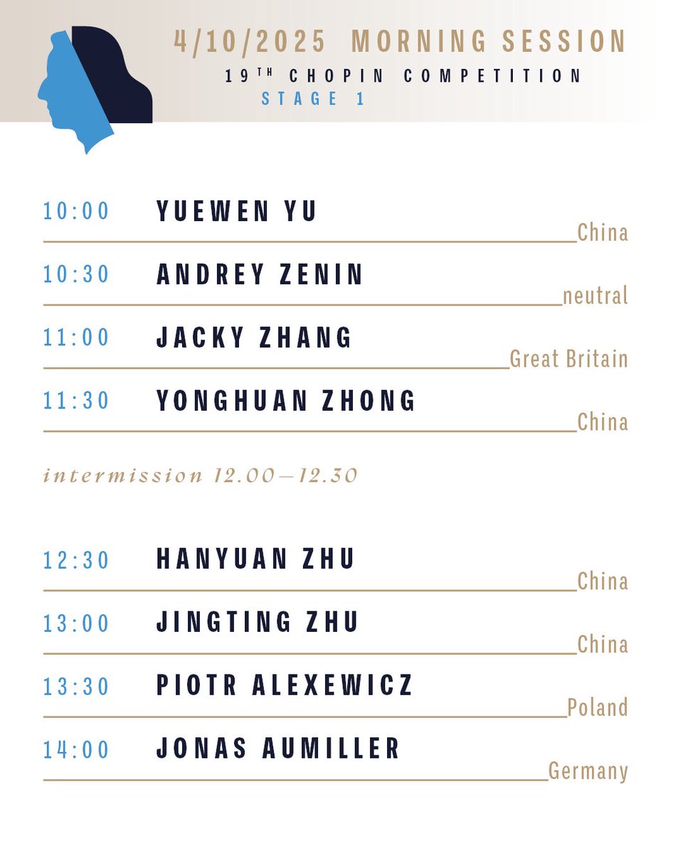 Chopin Institute tweet media