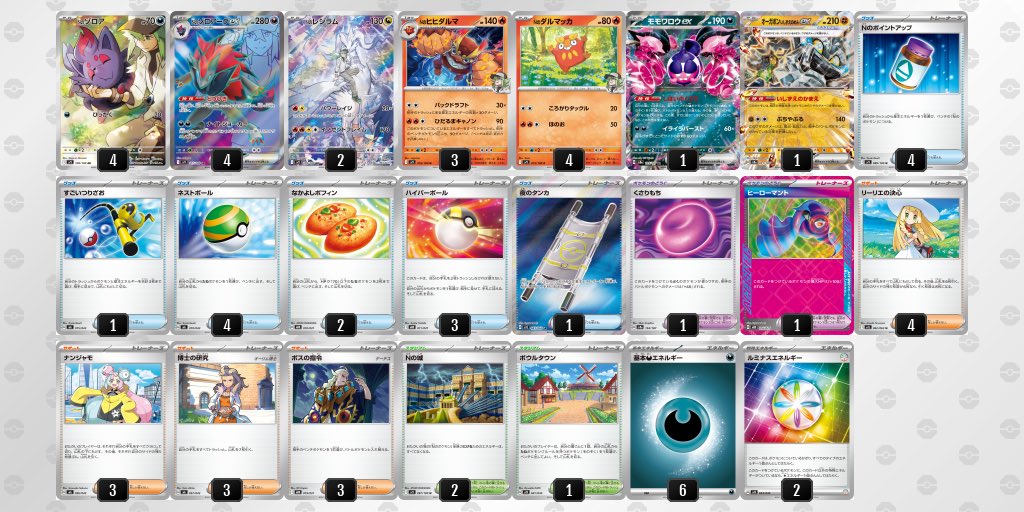 シティ
先行型ゾロアークで
3-3でした
一回戦先行リザドラパ⭕️6-2
二回戦後攻宝石リザ⭕️6-4
三回戦先行メガサメ❌4-6
四戦目先行メガリザ❌0-6
五戦目先行メガルカ⭕️6-3
六戦目後攻ひおくり❌0-6

サメハダー以外は負けた試合なにもできずでめちゃ悔しかった。。。。
オポ良かった分最終戦悔やまれる。