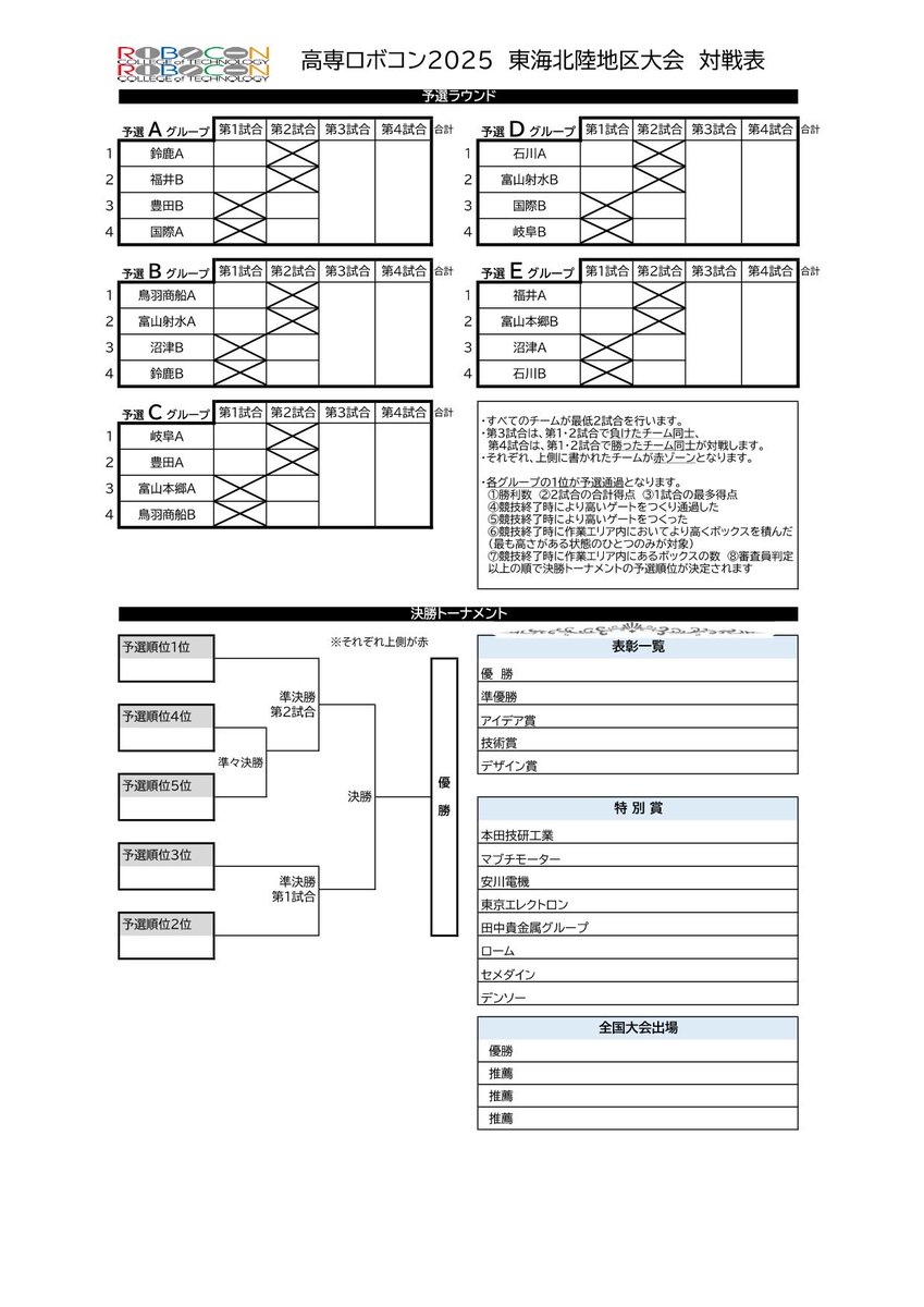 OfficialRobocon's tweet image. 【高専ロボコン】
🆕対戦表公開｜東海北陸地区大会
開演⏰あす午後0時30分❗️
20チームが全国大会をかけて熱戦を繰り広げます😤

＼応援や感想は #高専ロボコン をつけて投稿✍／
((🔴))ライブ配信こちら
✅YouTube youtube.com/live/E3wieJ8P8…
✅ニコニコ生放送 live.nicovideo.jp/watch/lv348744…