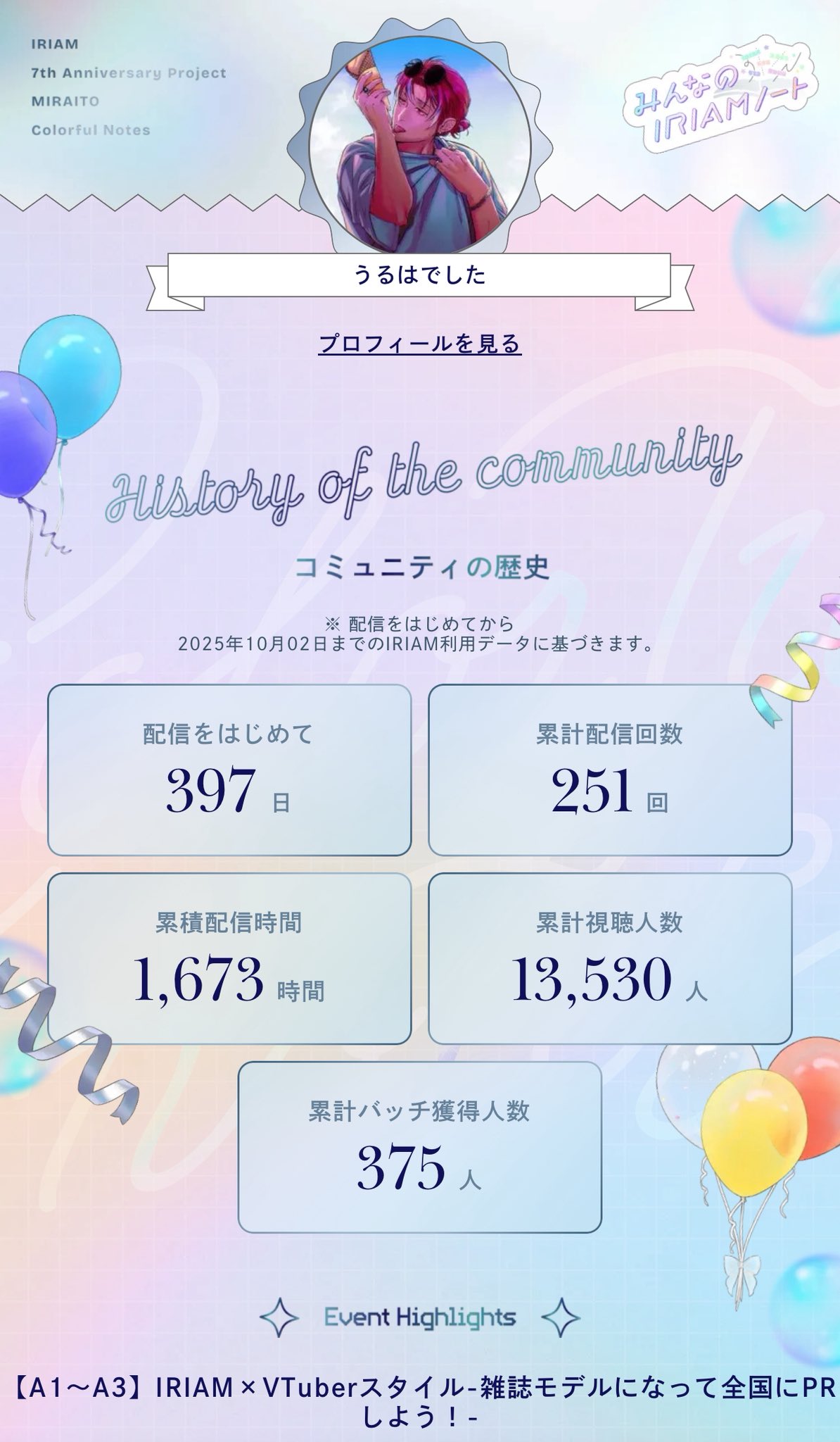 紅染 うるは🪭🪽@サ終 (@hinan_071) / X