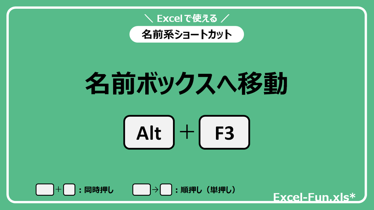 ExcelFunTips's tweet image. 名前ボックスへ移動するショートカット！

[Alt]+[F3]：名前ボックスへ移動

名前ボックスは名前をつけるだけでなく
セルへの移動もできて便利です✨

#Excel #ExcelTips #ショートカットキー