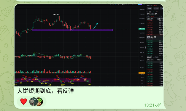 BTCKiK's tweet photo. $BTC 基本很多人都踏空了这波行情

连 #BTC 都玩不明白还想玩山寨?

连最深的流动性、最清晰的趋势都拿不住，你真觉得在更薄、更快、更黑箱的山寨里能活下来？

先把 BTC 玩懂了，能在大币上跑通一套规则，再去和山寨谈判 https://t.co/uFGabWPlR6