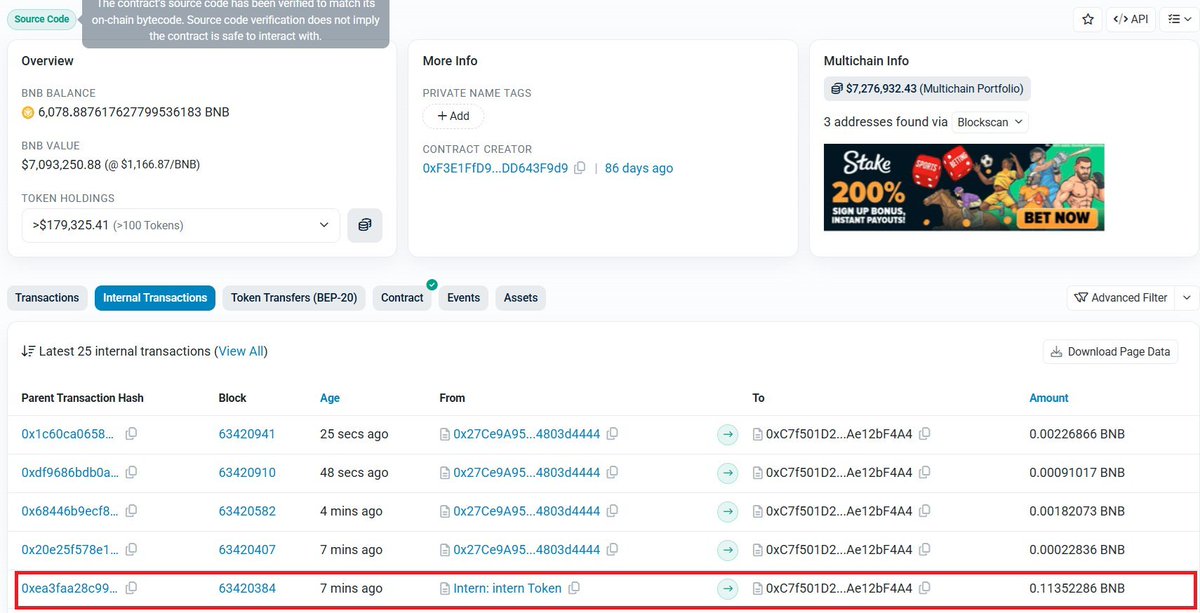 We can now see $intern on GiggleAcademy's fund wallet 

bscscan.com/address/0xC7f5…

Dca some more at this dip 

dexscreener.com/bsc/0x09008f05…