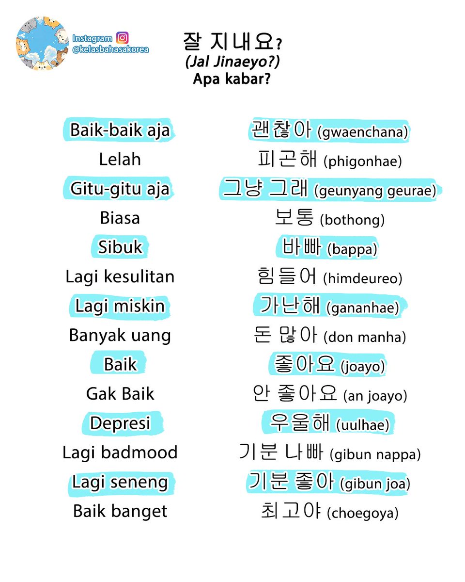 kelasbhskorea's tweet photo. Variasi cara jawab 'Apa kabar?' di bahasa Korea📷
.
.
all right reserved to their respective owners©.
.
#bahasakorea #belajarkorea #hangeul #kelasbahasakorea #dramakorea #bakor #leskorea #lesbahasakorea #KosakataKorea #BahasaKoreaSeharihari #bahasakoreamudah #bahasakoreaonline https://t.co/7jATDt19hD