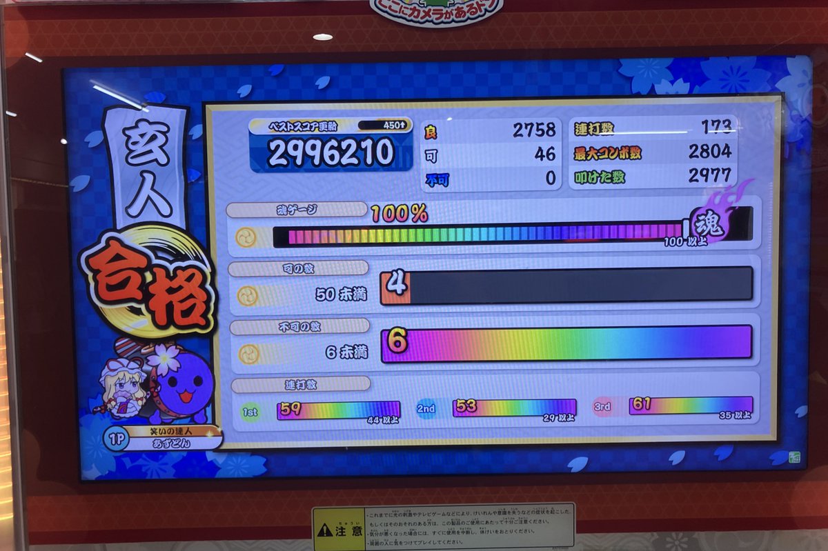 ーあずさー(あずどん) tweet media