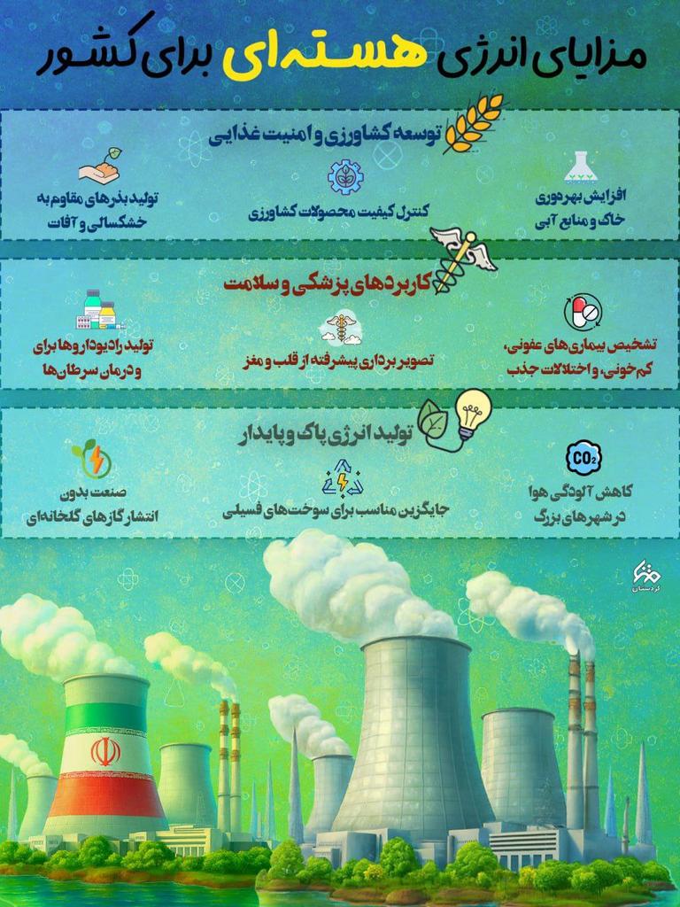 مزایای انرژی #هسته‌ای 

#علاج_در_وطن 
#ایران_قوی