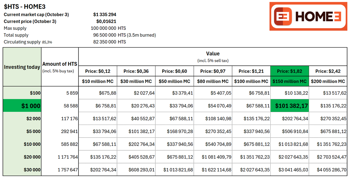 Crypto Seb 🇨🇭 tweet media