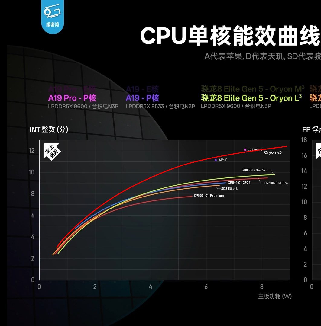 Cavad_b's tweet image. Based on