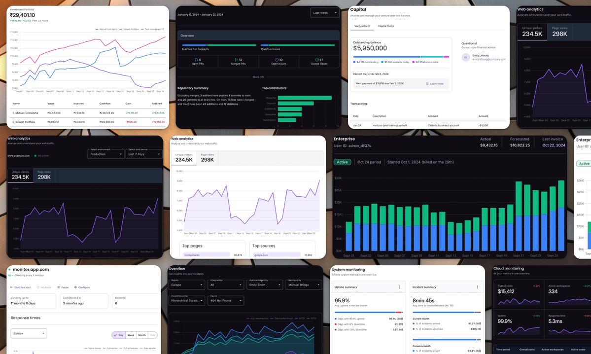 shhdharmen's tweet image. Our new Chart Compositions are here, combining charts, stats, and tables into powerful, ready-to-use dashboard layouts.
See what you can build: ui.angular-material.dev/blocks/applica…
#AngularDev #WebComponents #DataVisualization