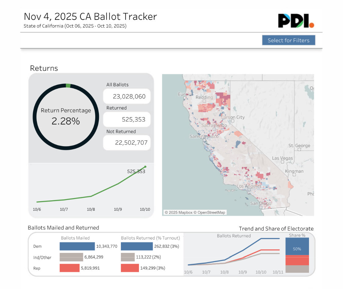 Vance Ulrich tweet media