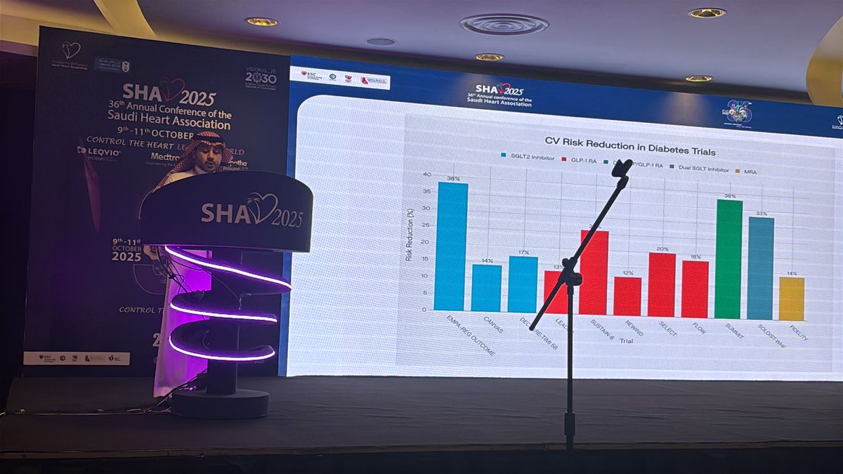 أصيل السعيدان | Aseel Alsaidan tweet media