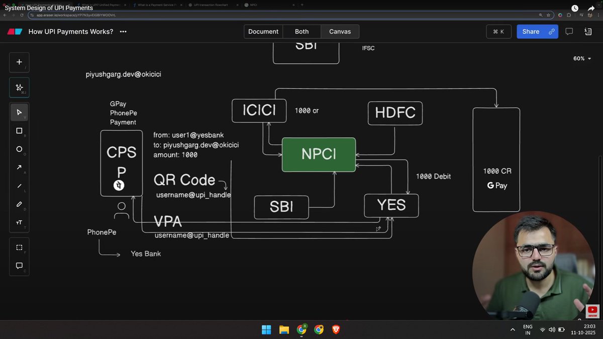 Rishabh Shukla 📚 🖥️ 🎽 (@iamguru2002) on Twitter photo Looking for how UPI works this video by <a href="/piyushgarg_dev/">Piyush Garg</a> is good to go....
YT Video Link : youtu.be/fqySz1Me2pI?si… Looking for how UPI works this video by <a href="/piyushgarg_dev/">Piyush Garg</a> is good to go....
YT Video Link : youtu.be/fqySz1Me2pI?si…