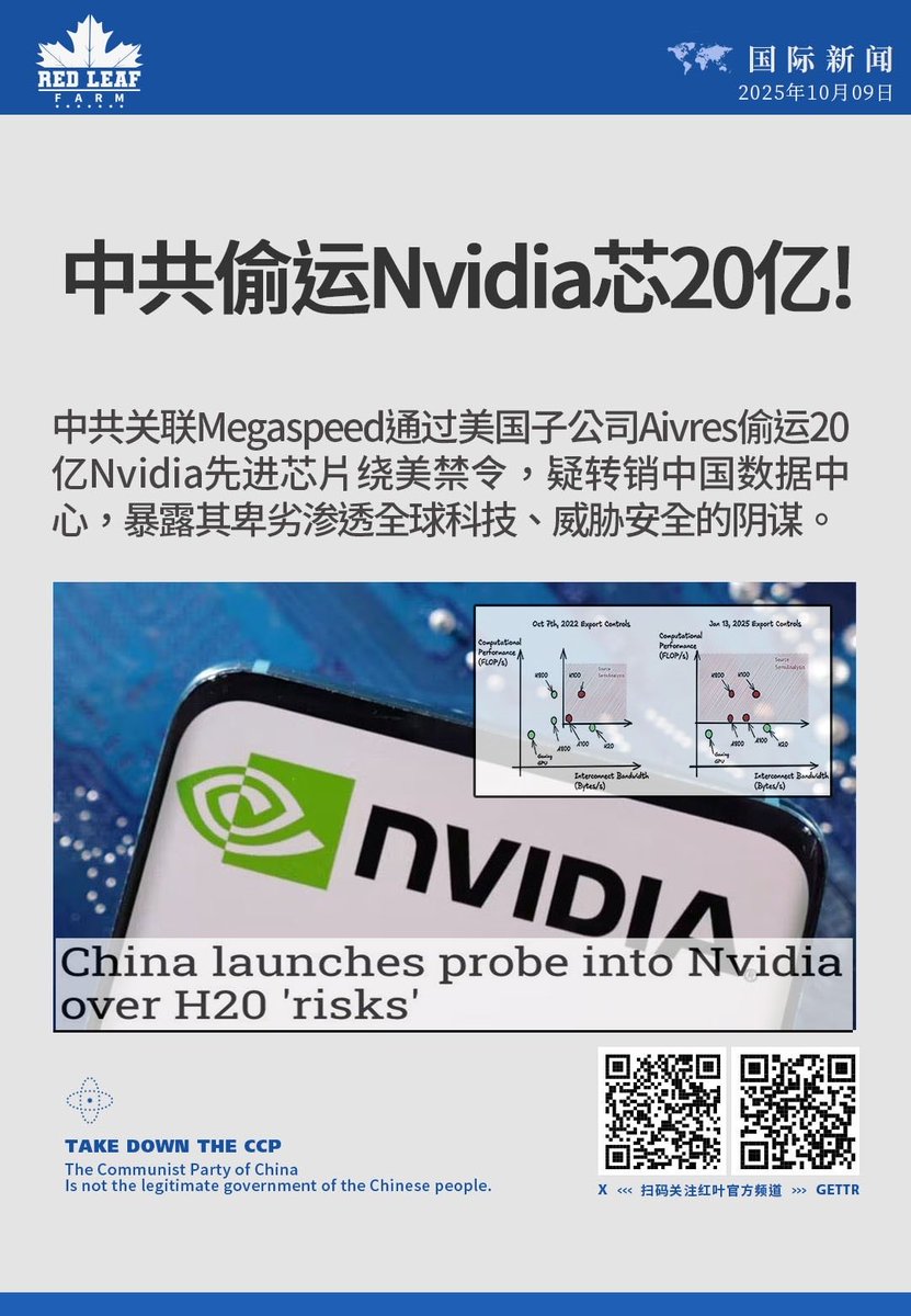 rainbowgung's tweet image. 中共偷运Nvidia芯20亿！

中共关联Megaspeed通过美国子公司Aivres偷运20亿Nvidia先进芯片绕美禁令，疑转销中国数据中心，暴露其卑劣渗透全球科技、威胁安全的阴谋。

#中共威胁 #芯片偷运 #Megaspeed #Nvidia禁令 #中共间谍渗透