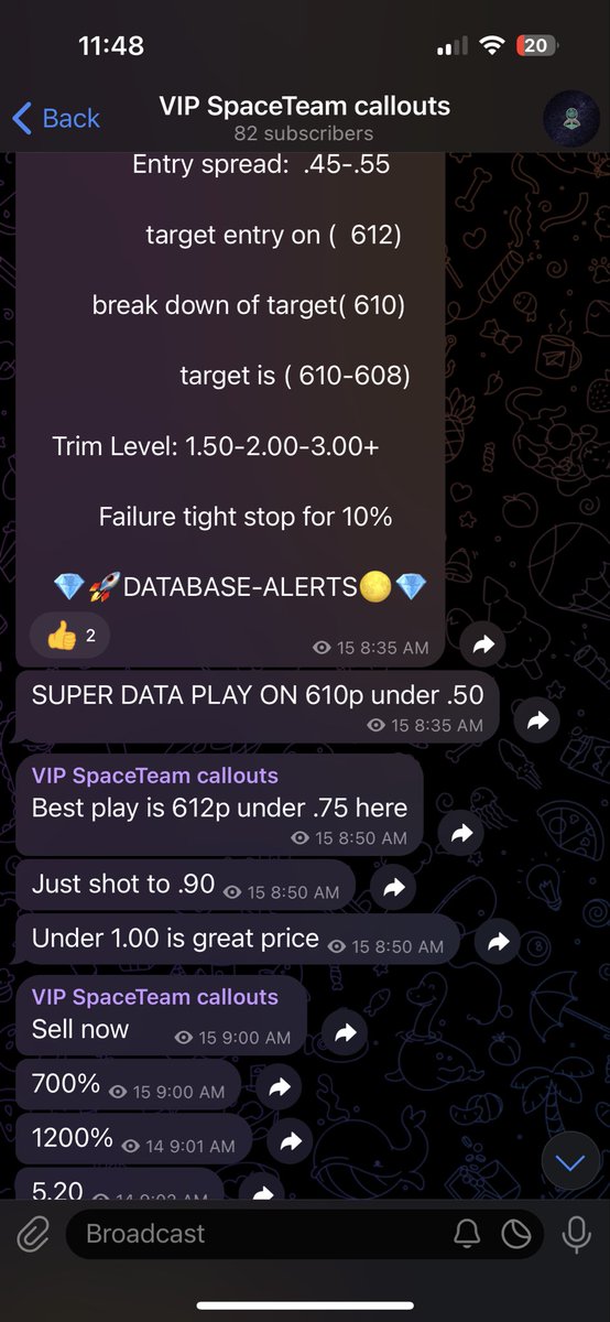 Bulletzflow's tweet image. I called the entry at the double top to short everything 🖨️🚀🔥🍽️