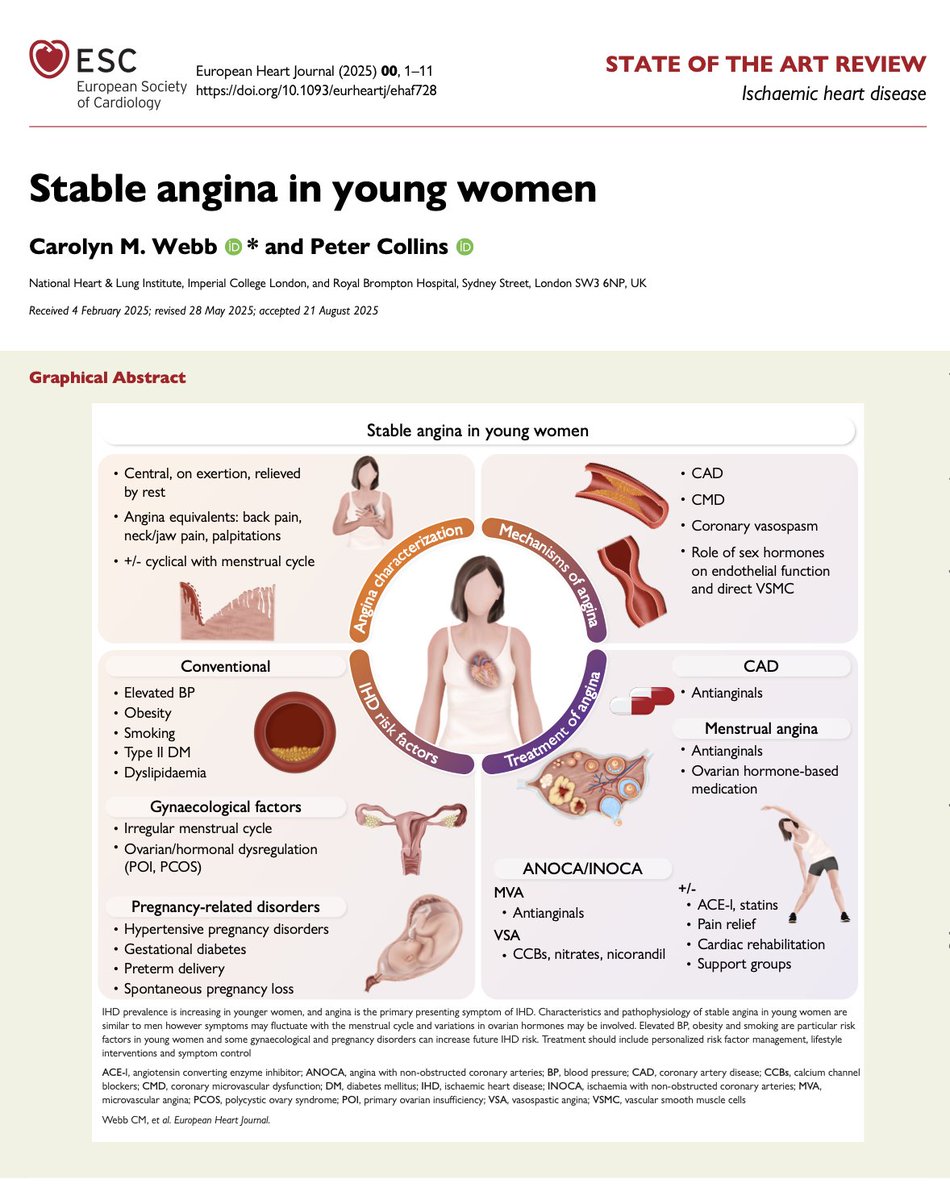 Abdulla A. Damluji, MD, PhD (@drdamluji) on Twitter photo Stable angina in young women: <a href="/ESC_Journals/">European Society of Cardiology Journals</a>
🥸Very nice review - congratulations to the Editors!
😱Summary
👇👇👇 Stable angina in young women: <a href="/ESC_Journals/">European Society of Cardiology Journals</a>
🥸Very nice review - congratulations to the Editors!
😱Summary
👇👇👇