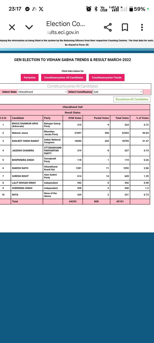 Viru Pahadi (मोदी जी का दूर का पड़ोसी) tweet media