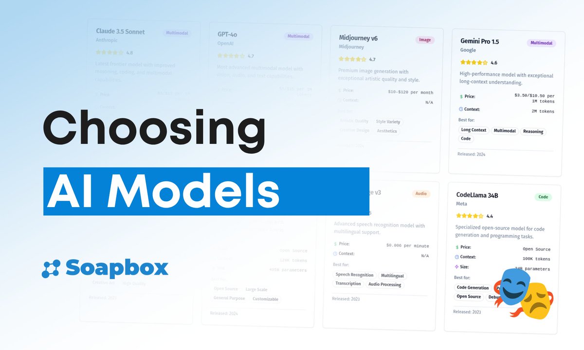 SoapboxTech's tweet image. Choosing the right AI model can transform your experience in Shakespeare. With access to 40+ models across multiple providers, you can match the perfect AI to your project type.

Our guide will help you choose. 👉 loom.ly/ZkTRJXU
