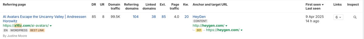 CoderJeffLee's tweet image. SEO 2.x 章节:外链必知必会
讲讲如何判断什么是“好外链”?AI 站阶段性如何做好外链?。已完成初稿,欢迎讨论补充 ~
bysocket.com/seo/
ps:周末一天 😀
