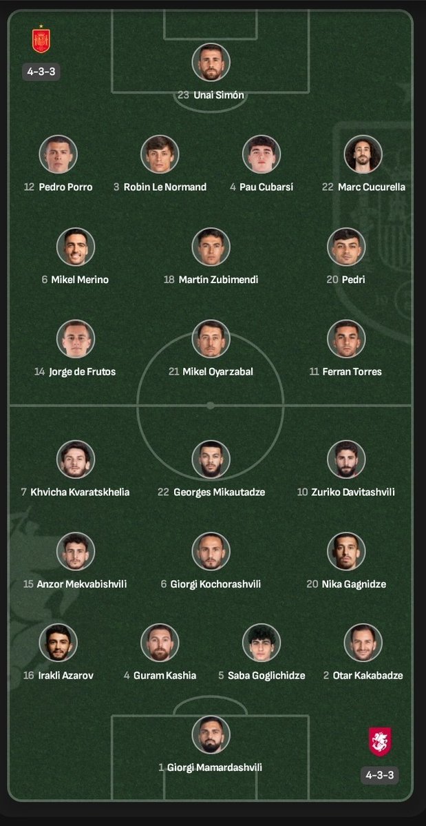 iamdavi3s's tweet image. 🚨EXCLUSIVE SITE:🚨
Tune in LIVE to #Olasport to watch SPAIN take on GEORGIA 🔥
Who will take home 3 points ? Do not miss out on any action on World Cup qualifiers . Click the link below to watch the game now👇🏽:
bit.ly/Olasport_Davie