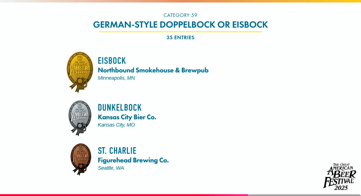 WOW!!!! We are thrilled to bring home TWO medals from the Great American Beer Festival!! <a href="/GABF/">Great American Beer Festival</a> 

🥇German-Style Kölsch - Kölsch 
🥈German-Style Doppelbock - Dunkelbock 

We are honored to be recognized amongst so many fantastic biers from across the country. Time to celebrate! 🍻