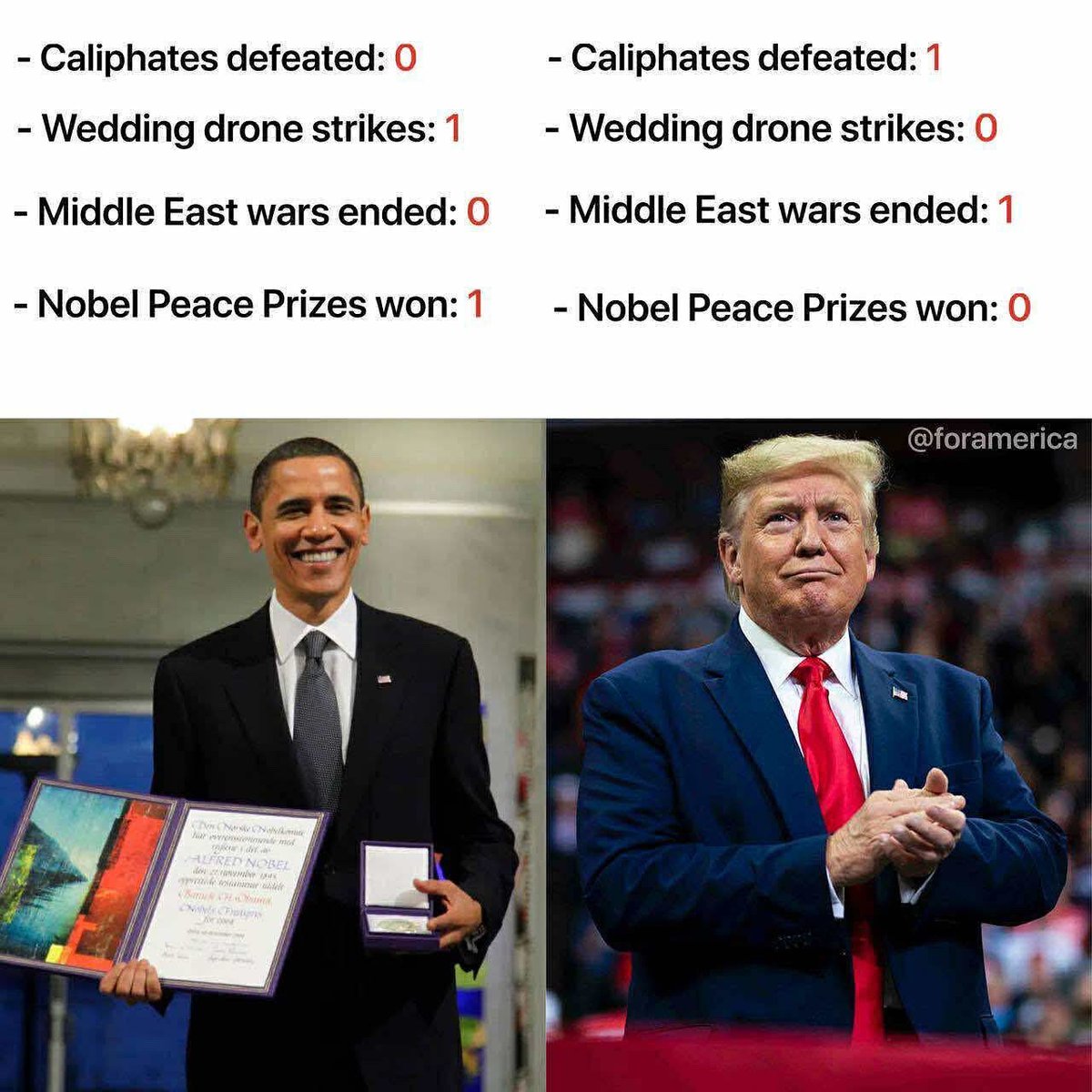 ForAmerica's tweet image. Make it make sense.