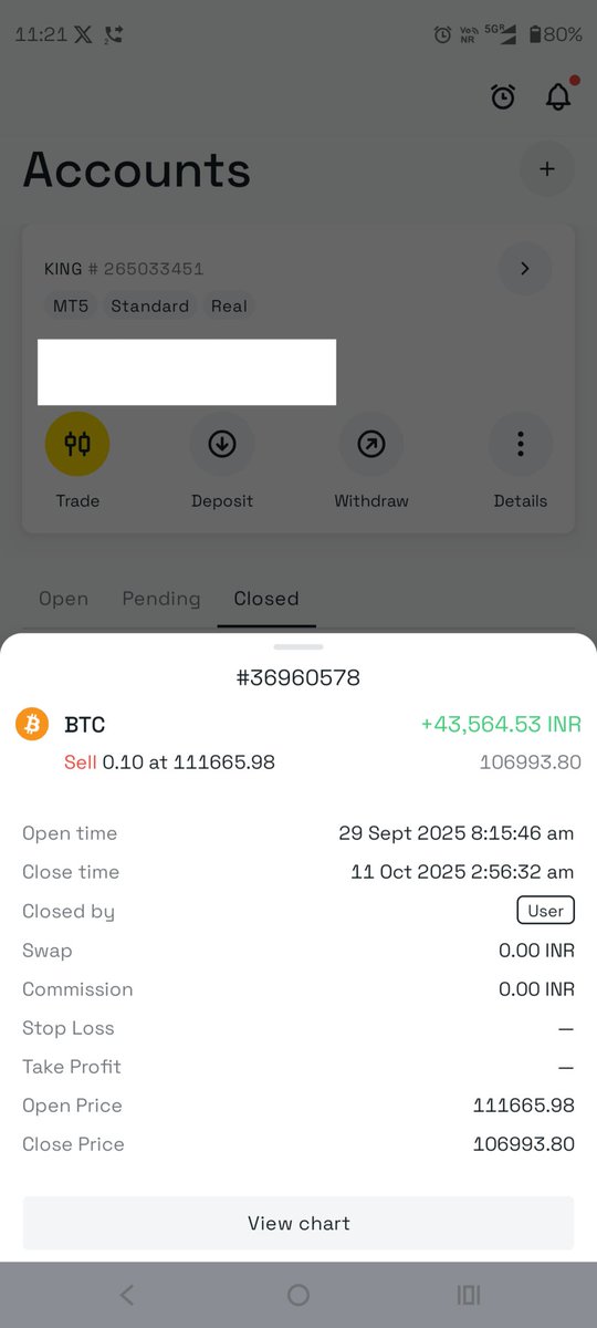 FxKingMahakaal's tweet image. Thank you ❤️Love sir and dimple didi. 🙏#GoldBatch #XAU #TeamConnectPro @365ForexTrader @TWLCommunity24