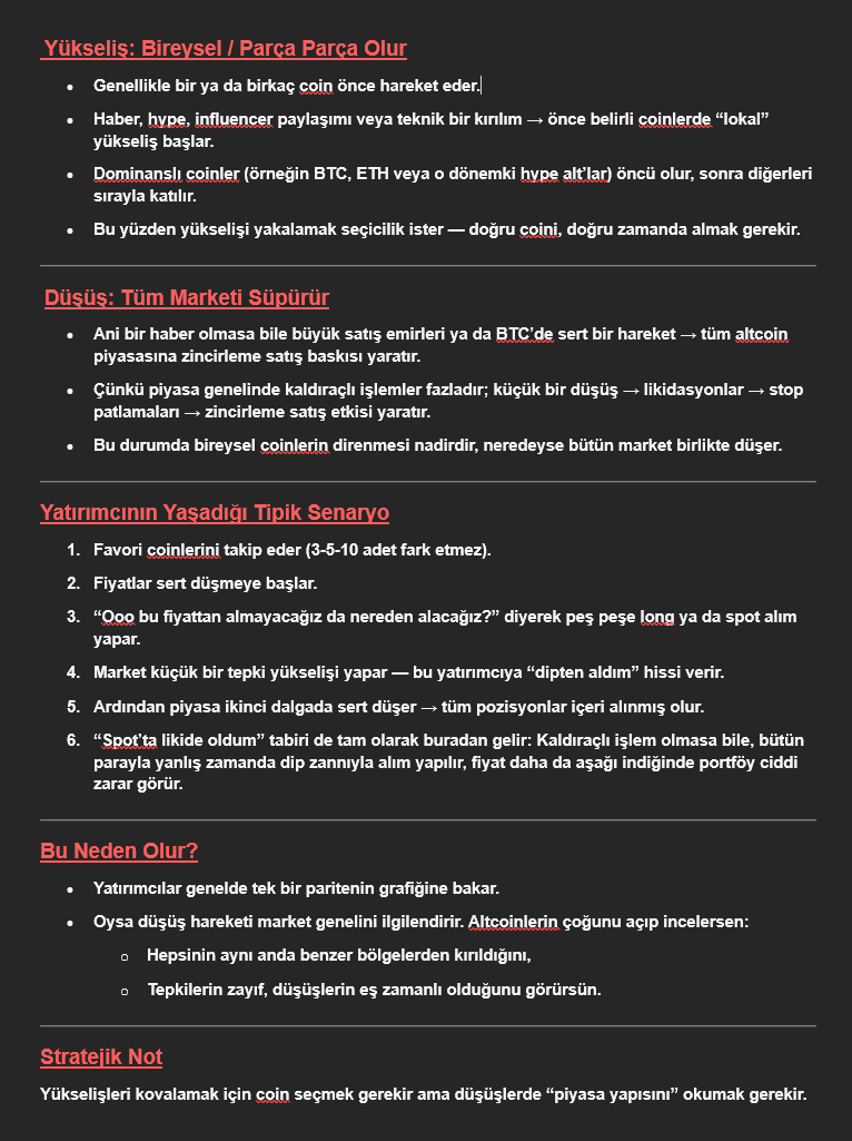 CryptoLFT's tweet photo. Long ve Short arasındaki fark... https://t.co/1cfZpkRTHP