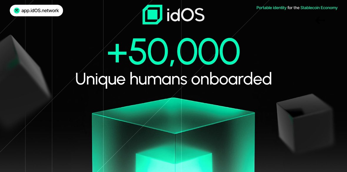 Hi gQuacks!!

Over 50,000 unique humans onboarded <a href="/idOS_network/">idOS</a> 👏

Create it today and start completing quests?

And <a href="/wallchain_xyz/">Wallchain Quacks</a> x <a href="/HeyElsaAI/">HeyElsa</a> today task. 

My balance not yet earn🫠

Let’s gQuacks!!