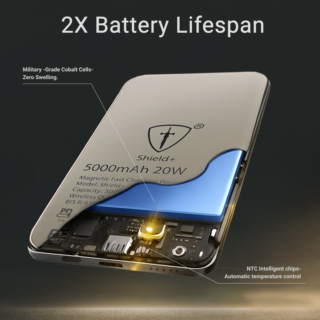 Tiitanindia's tweet photo. Coming   Soon | Magnetic Power On-The-Go | Shield+ 5000mAh | 15W Wireless FastCharge   #ShieldPlus #MagneticPowerBank   #WirelessFastCharge #CompactEnergy #PowerThatSnaps https://t.co/SVE4sKTpAv