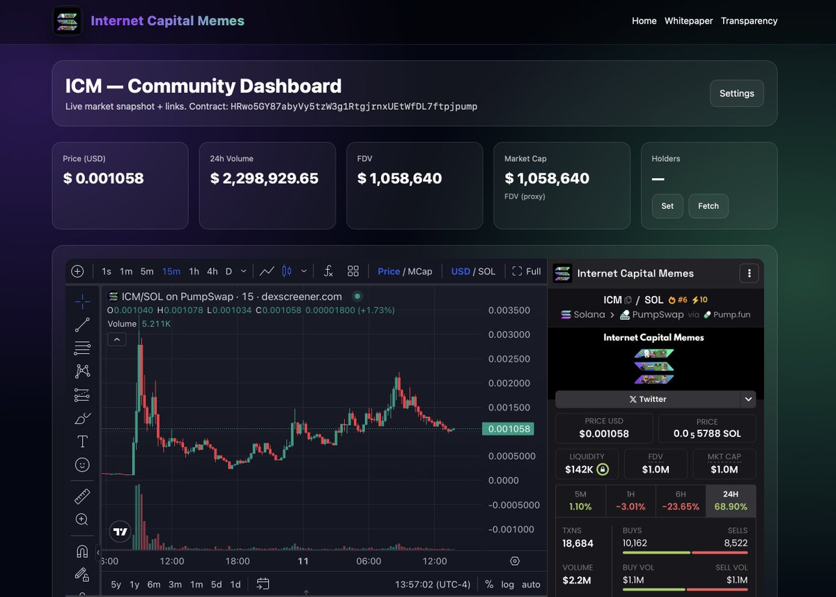 Trencher_og's tweet image. Still grinding for $ICM 💎
Updates for website coming soon!