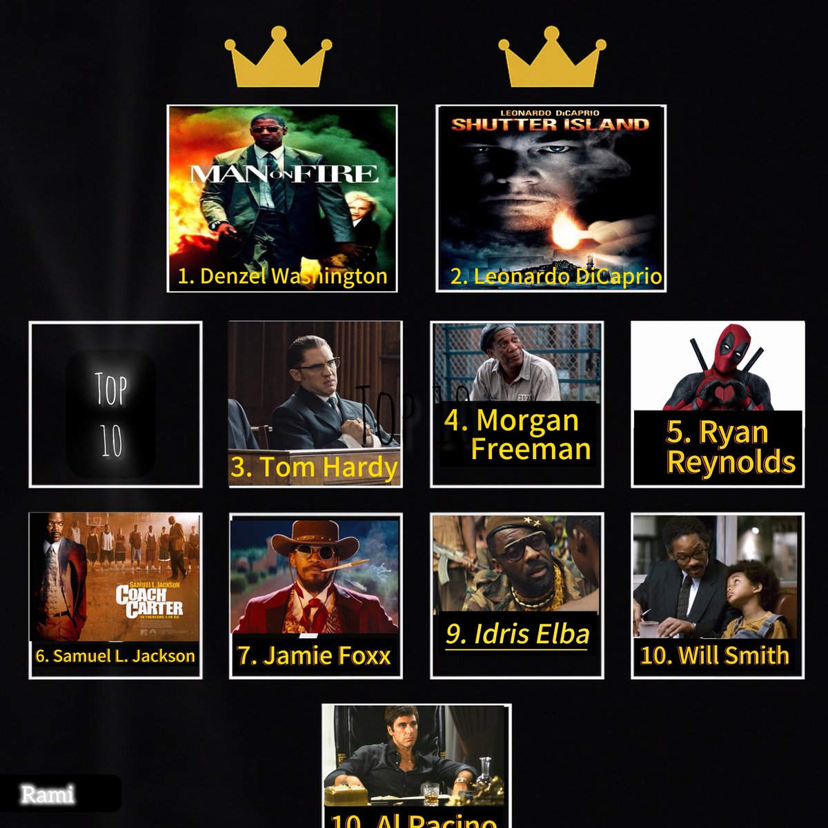 solerami2's tweet photo. 🎬🔥 My Top 10 Favorite Actors of All Time
Each one a legend in their own way ✨

1.Denzel Washington 👑
2.Leonardo DiCaprio 👑
3.Tom Hardy
4.Morgan Freeman
5.Ryan Reynolds
6.Samuel L. Jackson
7.Jamie Foxx
8.Idris Elba
9.Will Smith
https://t.co/heHDAhdfSc Pacino https://t.co/4KBHMTPBH9