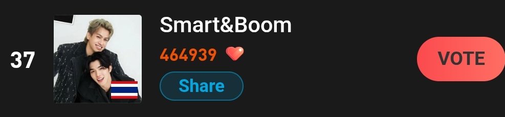 AnaBeat36232389's tweet image. Vamos nos juntar e fazer SmartBoom ganhar mais um prêmio, juntos somos mais fortes não vamos nos dividir, seu voto é importante. 🐋🐦‍🔥✨️

🗓️October 1-15 (BKK)
🔗Voting Link: starfocus.online/main/1097?s=eo…

#StarFocus #STARFOCUSTOPARTIST #SmartBoom 
#CSNP 
#BXXMRVW 
#RVW 
#CSNPRVW