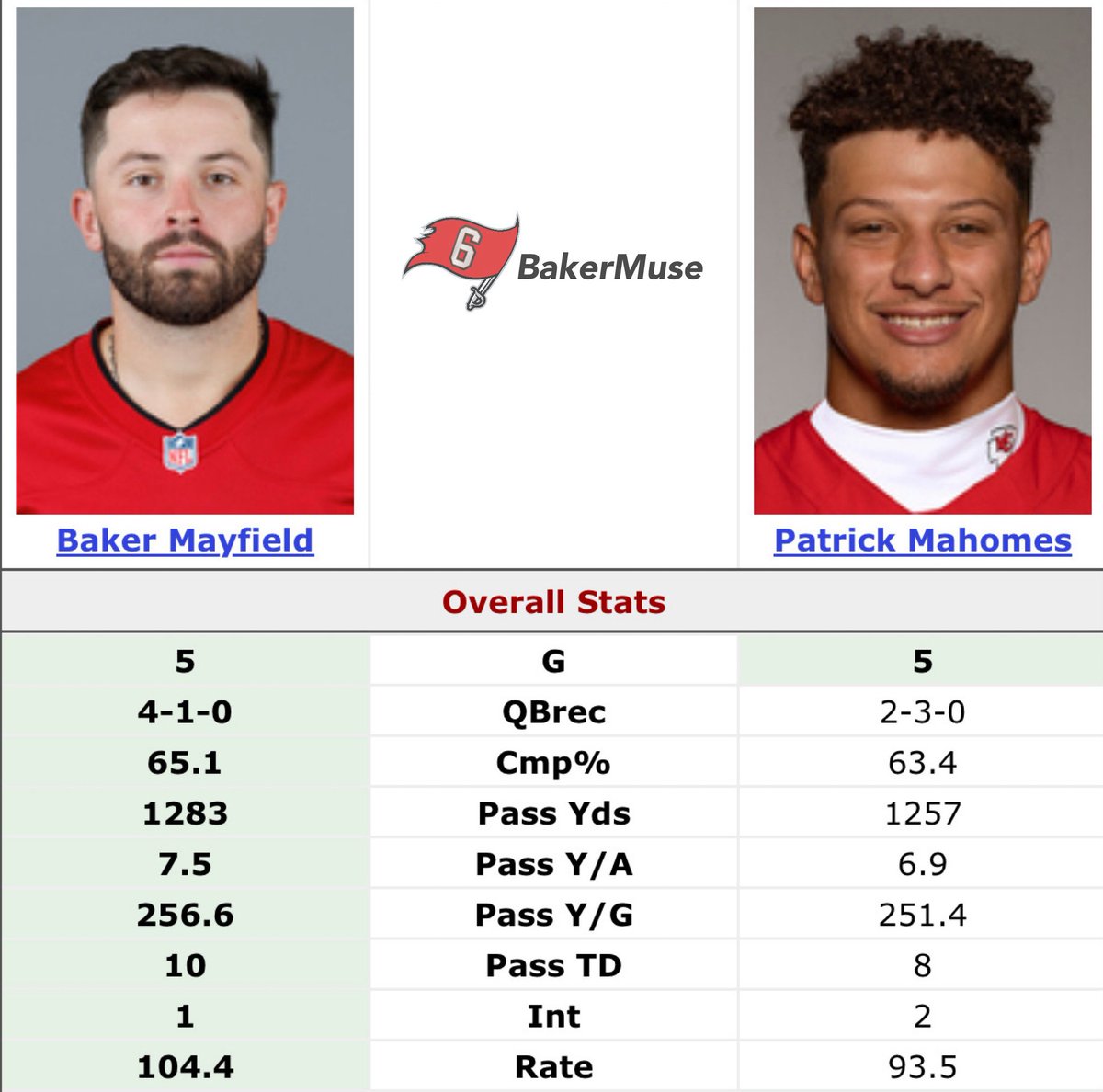 It's time for a conversation.