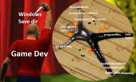 data_cyborg's tweet image. Please agree on one place
 #ProgrammerHumor
 #meme
