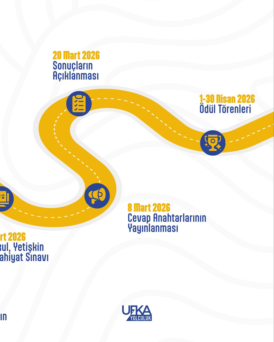 Ufka Yolculuk’umuzun duraklarını senin için işaretledik.

Sen de bu yolculuğa katıl, ödüllere ulaşma fırsatını yakala! 🤩

#13ufkayolculuk #nasılinanmalı