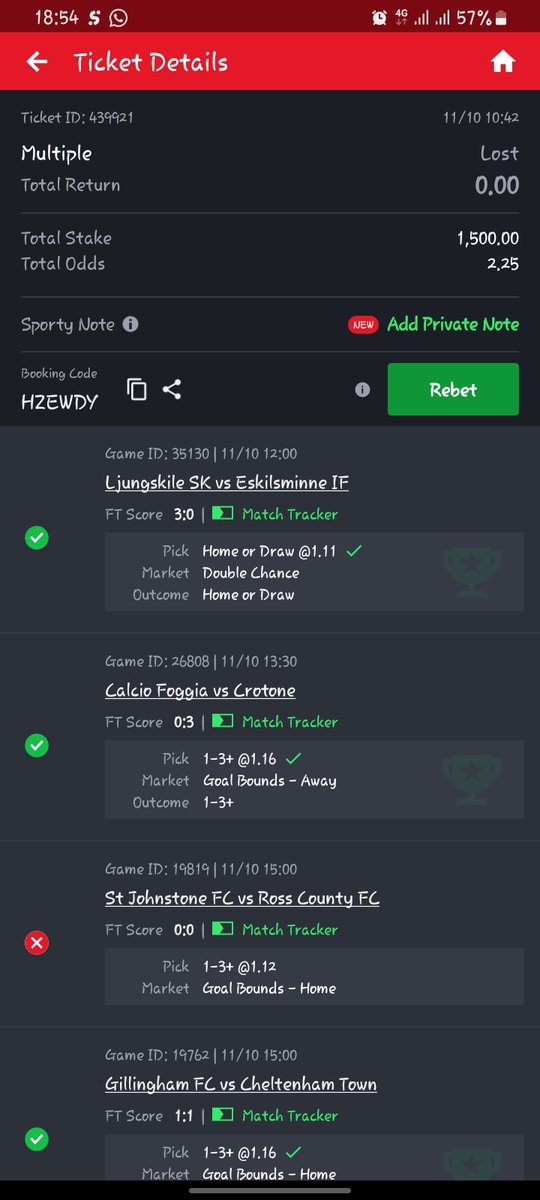 Rollover_Arena's tweet photo. 1 cut 💔
We'll do a new structuring to the rollover and start again! https://t.co/weBz5UpTJw