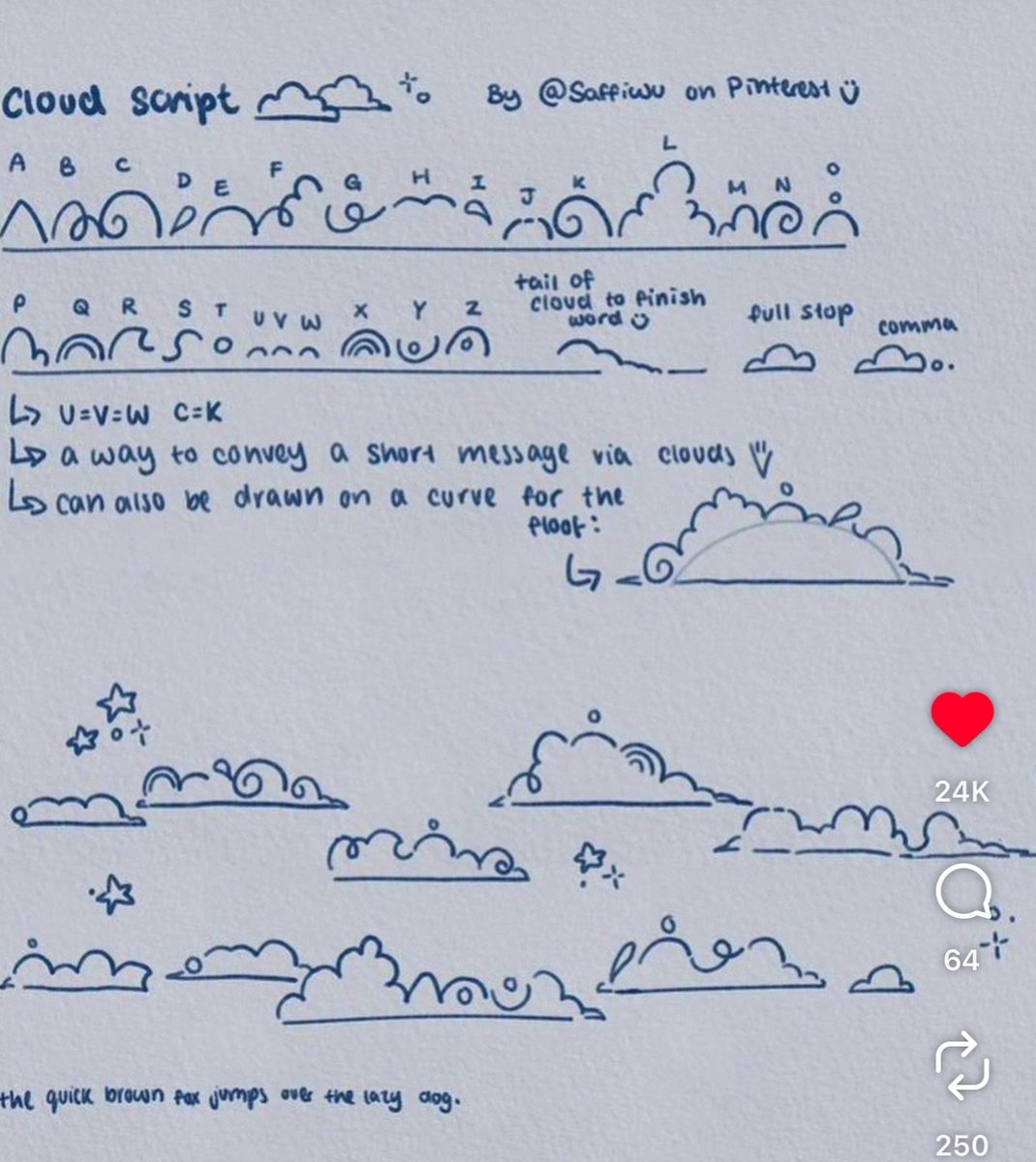 Luna_Feef's tweet image. Look how freakin&apos; adorable this is. A friend of mine wrote my name in cloud script. 

I love it so much 🥹

#cloudscript #cloud #cute