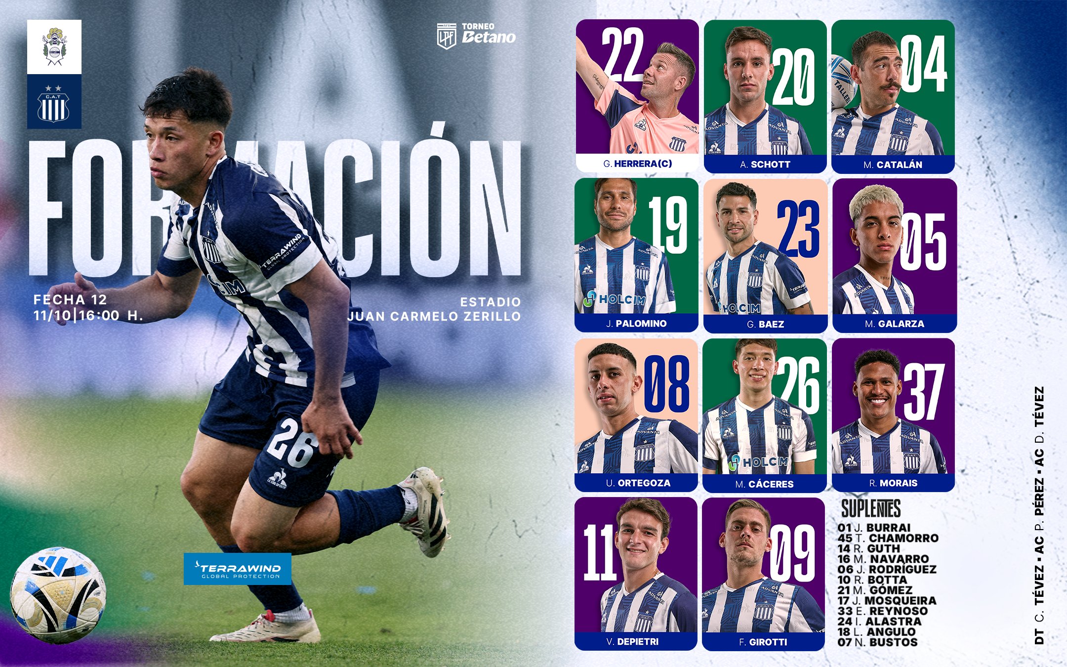 Talleres consiguió un triunfo agónico ante Gimnasia como visitante • Canal C