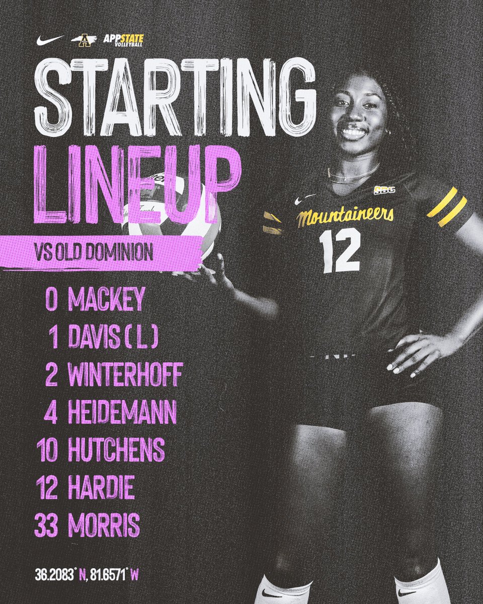 AppStateVB's tweet image. Say hello to today&apos;s starters! 👋

#OverTheTop