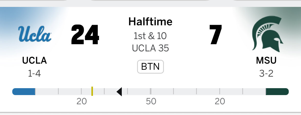 chuzztopher's tweet photo. Hey! Jonathan Gannon! Look what can happen when a team makes a switch at offensive coordinator!
Hope this helps buddy!
Regards,
Chuzz
#FIREGANNON #FIREPETZING https://t.co/gcG2bIRPMc