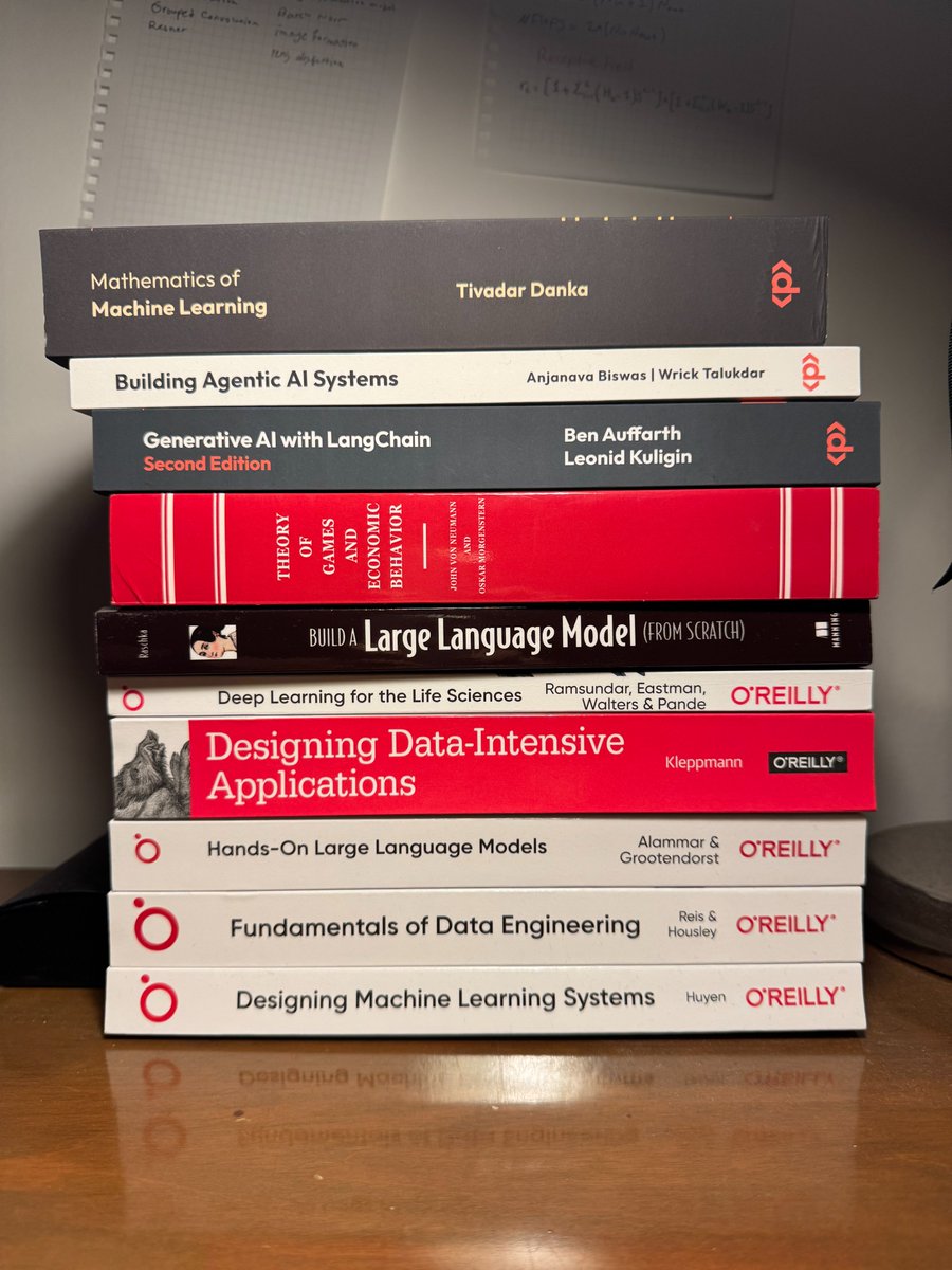 Hesamation's tweet image. I'm really proud of my book collection.
Most of these were sent to me by publications.
Reply with the image of the books you take pride in, whether a signle book or a whole library.