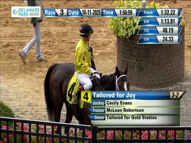 rebelsart's tweet image. 🏆Winner🏆
Congratulations to Cecily Evans @caevans13 and Tailored For Joy a very game winner in the Saturday race 3 at Delaware Park @DelParkRacing for trainer Mac Robertson‼️ Super ride Cecily‼️💪🥰
#winner #DelawarePark #horseracing #Congratulations  @StantonSalter @KFrnch