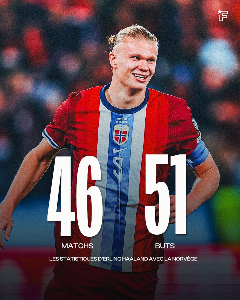 K3SSC's tweet image. 🚨📊 ـ المجنون: 

ـ سجل 23 في آخر 15 مباراه مع منتخب بلاده 🥶🔥
