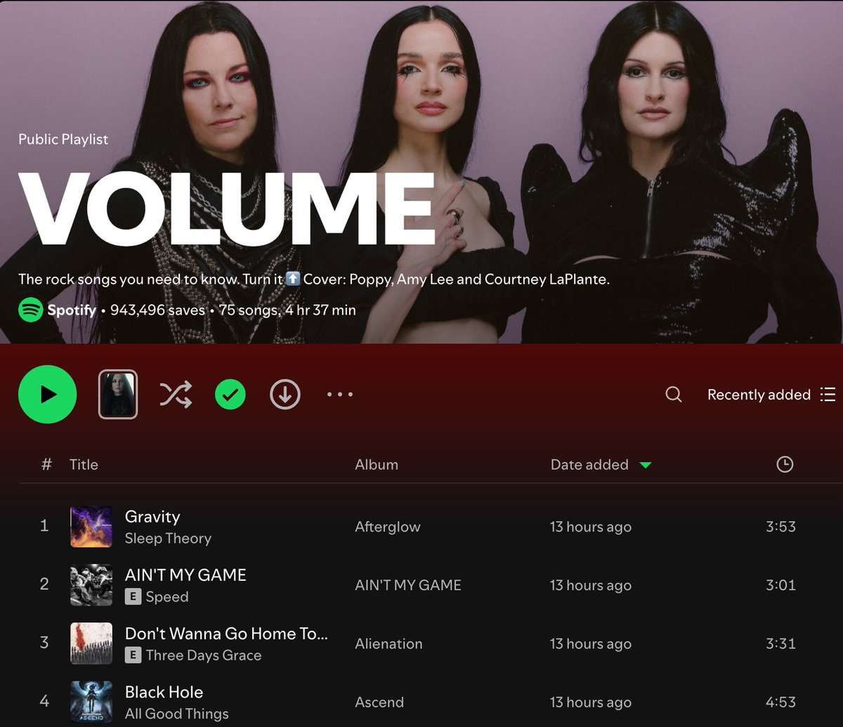 AGTrockofficial's tweet photo. 🚀 Huge thanks to @Spotify for adding our new track 𝘽𝙡𝙖𝙘𝙠 𝙃𝙤𝙡𝙚 to these killer playlists:
🔥 Volume
🔥 All New Rock
🔥 All New Metal

Dive into these playlists and crank it up!

👉 Stream here: https://t.co/7vrTWZpHKR

#AGTascend #AllGoodThings #AGTarmy #BlackHole https://t.co/8qUBSjLfi3